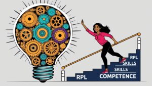 “Lightbulb with gears, person climbing stairs labeled RPL, skills, competence”